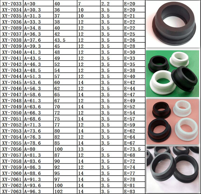 護(hù)線圈詳情-7