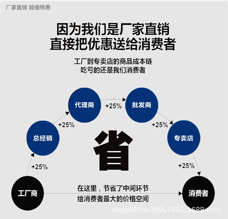 O1CN018yBKLD1K85Idm5vs4_!!8519