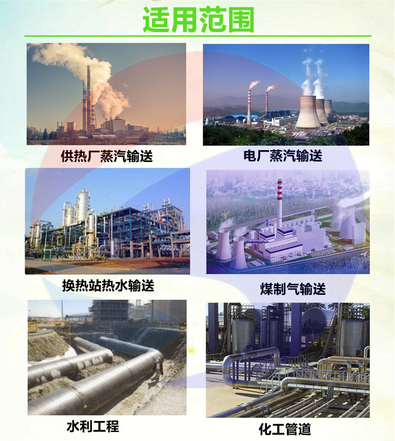 適用范圍_副本_副本