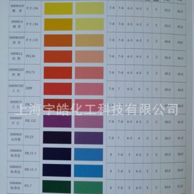 批發(fā)世名工廠用玫紅水性色漿，色澤鮮艷，高顏料含量，外墻