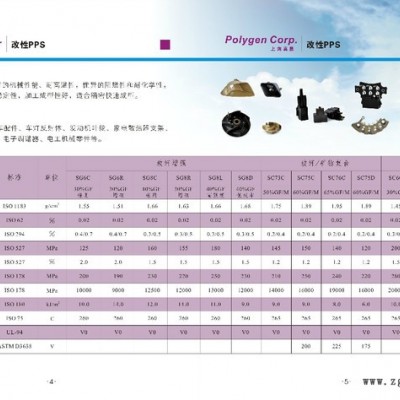 供應工程塑料 PPS PBT