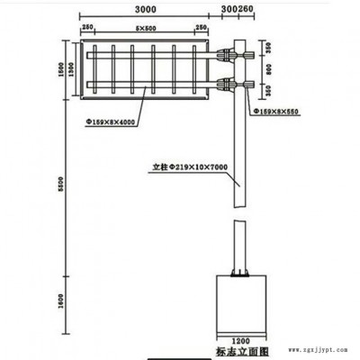 市政標(biāo)志桿 鍍鋅標(biāo)志桿 道路標(biāo)牌桿件 村鎮(zhèn)限高架 駕校標(biāo)志牌 祥路加工定制各種型號(hào)