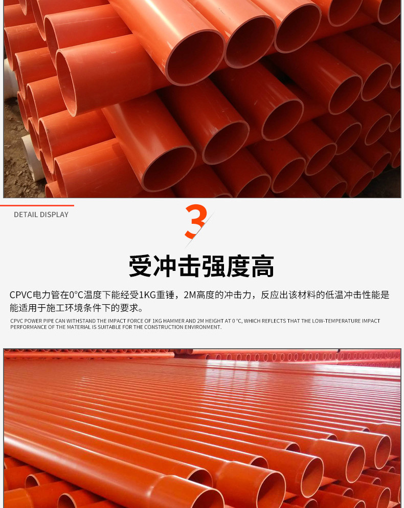 CPVC電力管詳情圖_04.jpg