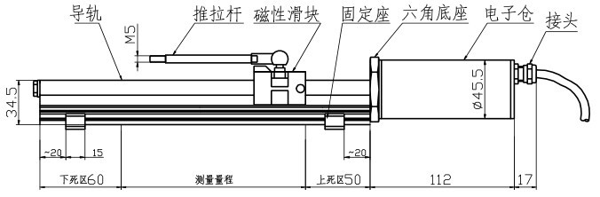 磁致伸縮位移傳感器尺寸 磁致伸縮位移傳感器尺寸