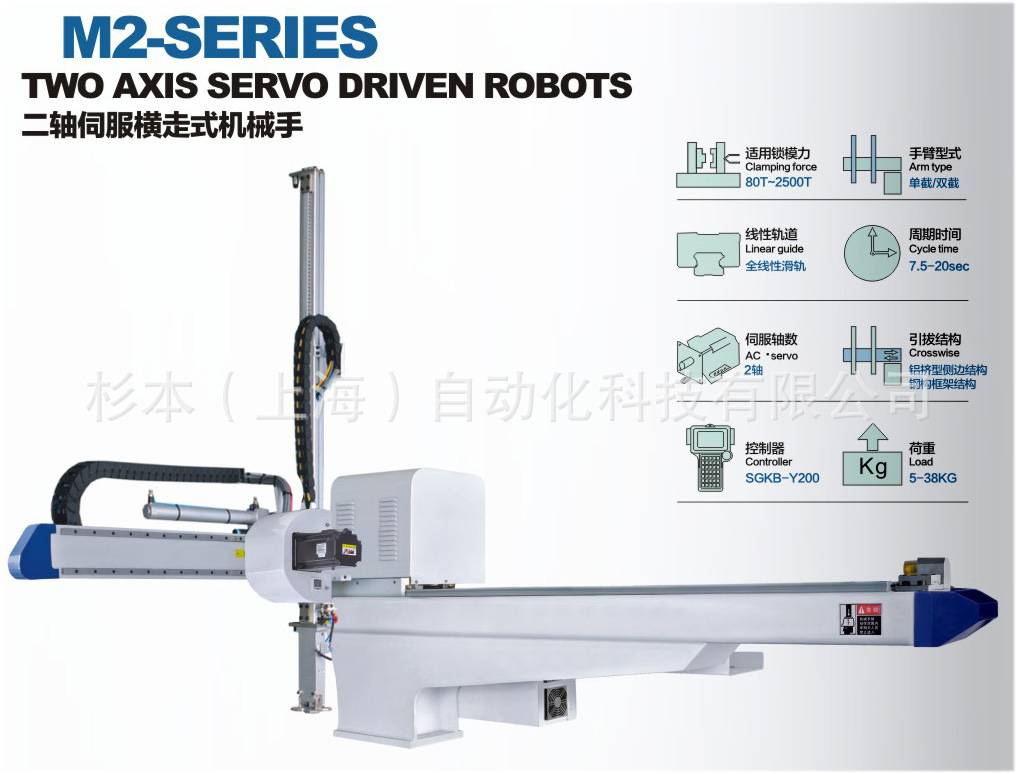 二軸伺服橫走式機械手——杉本科技