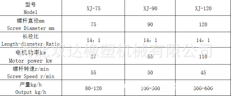 銷釘冷喂料橡膠管擠出機