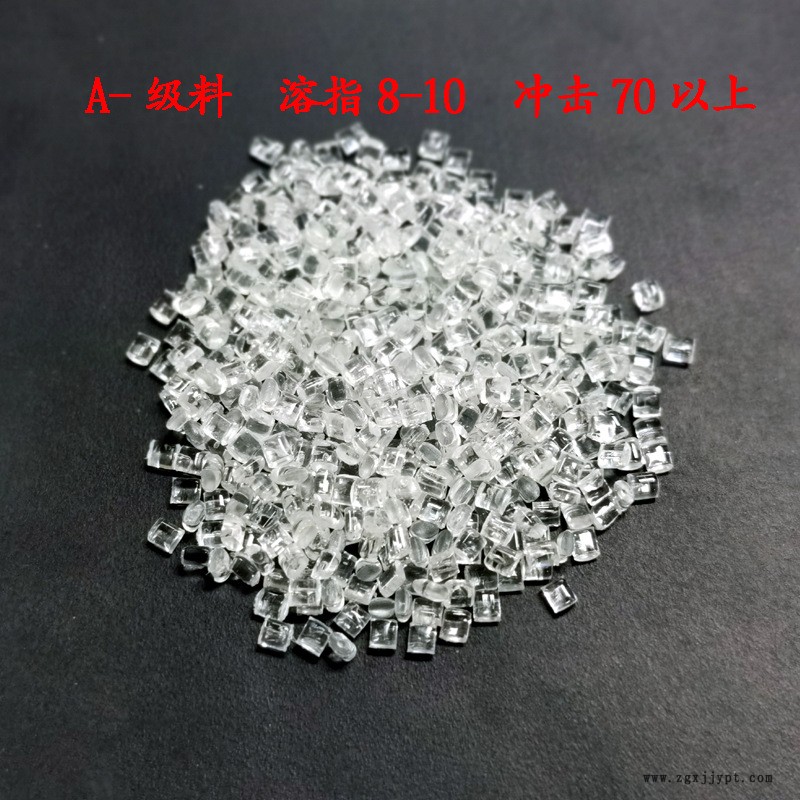 加字黑底A-級(jí)拍照