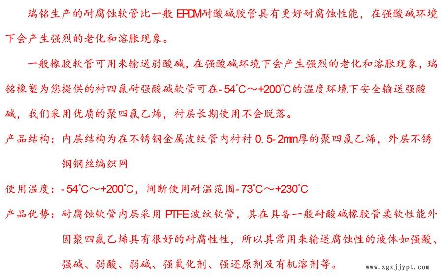鎧裝四氟波紋軟管 鎧裝四氟波紋軟管
