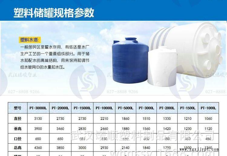 塑料儲(chǔ)罐1_副本