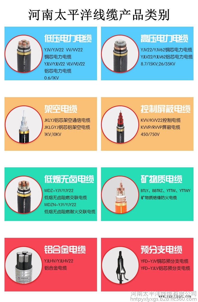 聚氯乙烯阻燃絕緣電線 VV電力電纜 阻燃電纜現(xiàn)貨 聚氯乙烯阻燃絕緣電線 VV電力電纜 阻燃電纜現(xiàn)貨