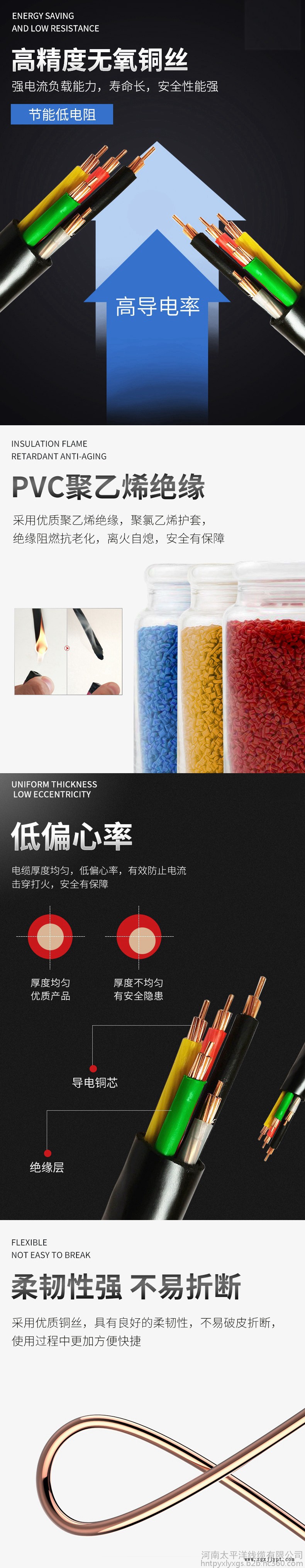 聚氯乙烯阻燃絕緣電線 VV電力電纜 阻燃電纜現(xiàn)貨 聚氯乙烯阻燃絕緣電線 VV電力電纜 阻燃電纜現(xiàn)貨