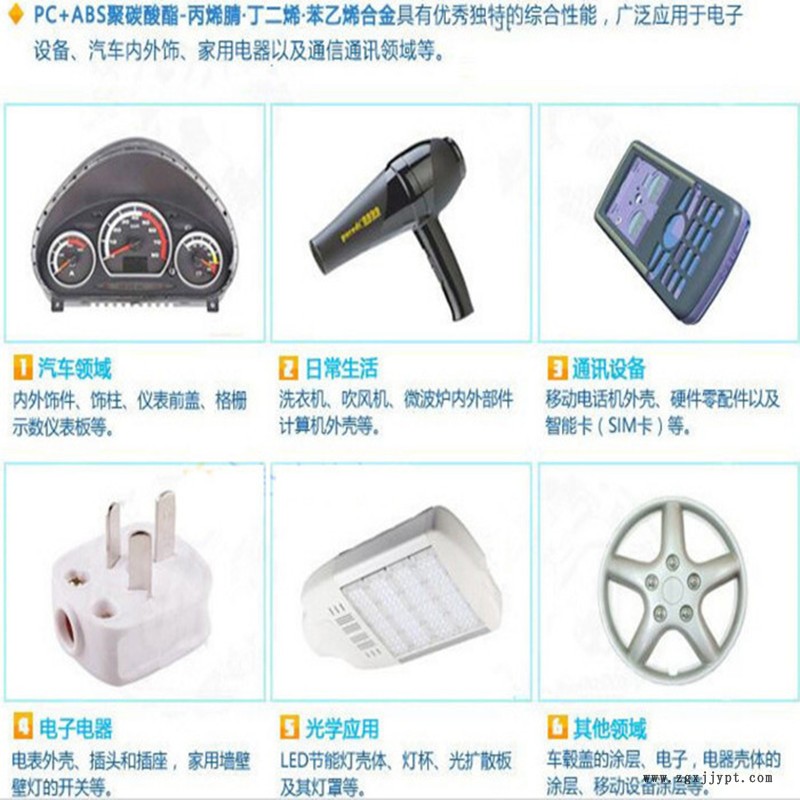 臺灣奇美PC-AB產(chǎn)品展示2_副本