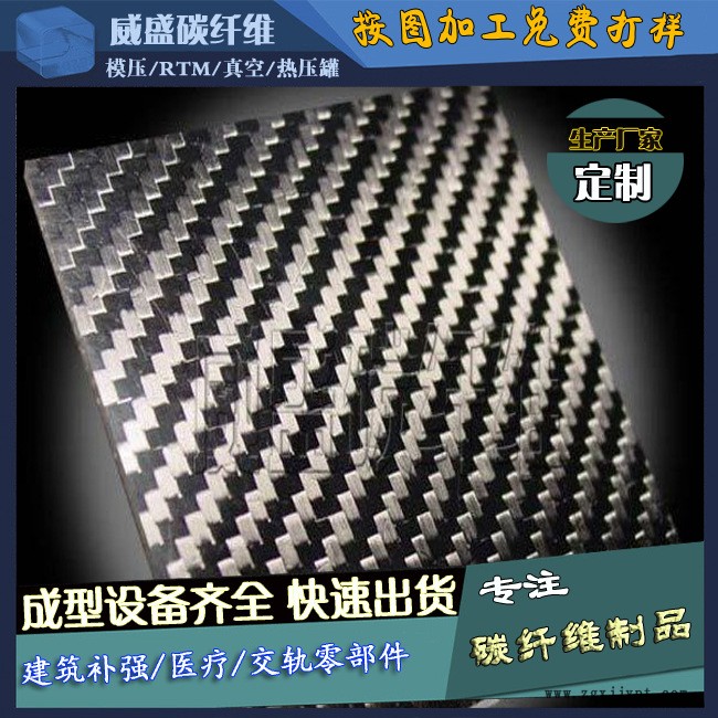 主圖模板。psd