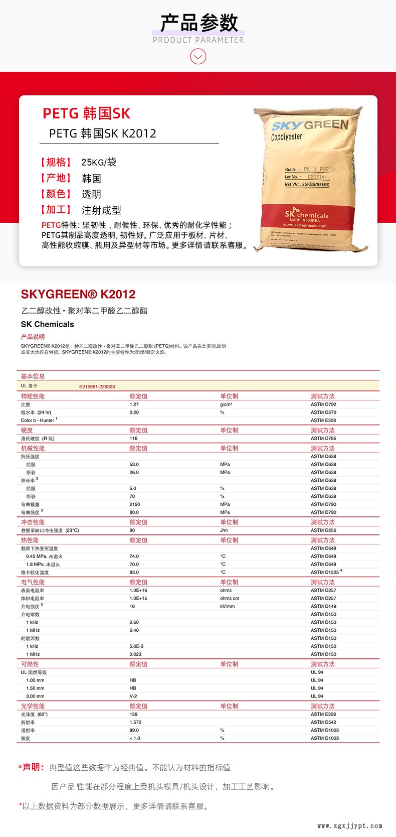 產(chǎn)品參數(shù)