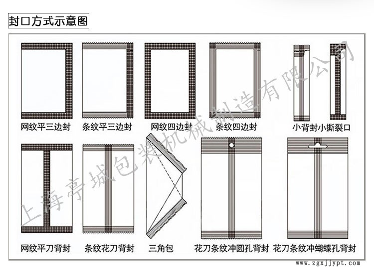 全國聯(lián)?？谡?密封圈枕式雙變頻包裝機(jī) 開塞露 棉簽快速包裝機(jī)示例圖4