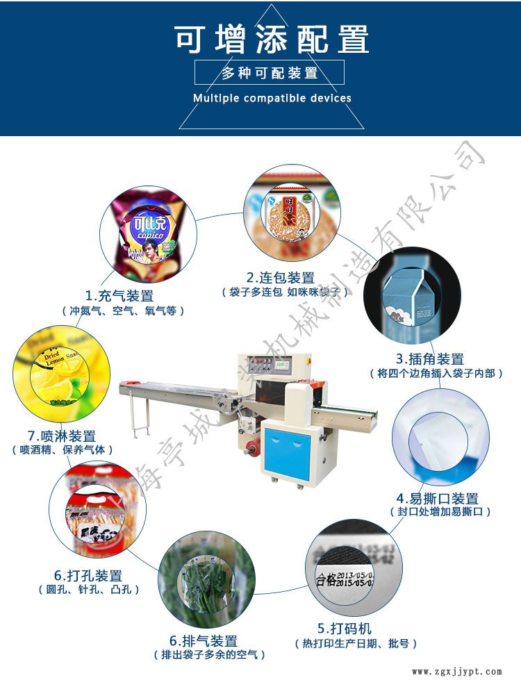 全國聯(lián)?？谡?密封圈枕式雙變頻包裝機(jī) 開塞露 棉簽快速包裝機(jī)示例圖6