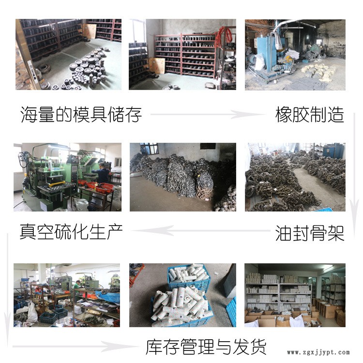 UN UHS U型密封圈 聚氨酯油封圈PU鼎基進口優(yōu)質(zhì)油封示例圖6