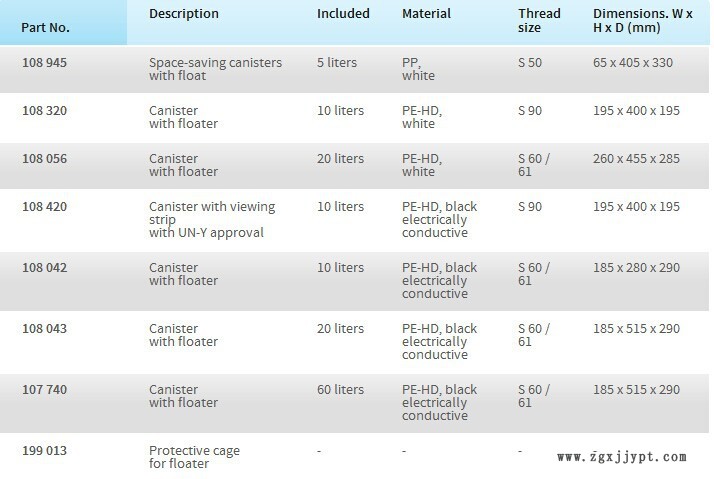 德國(guó)進(jìn)口SCAT品牌廢液收集無(wú)機(jī)物實(shí)驗(yàn)室專用安全桶容量20L帶浮標(biāo)示例圖1