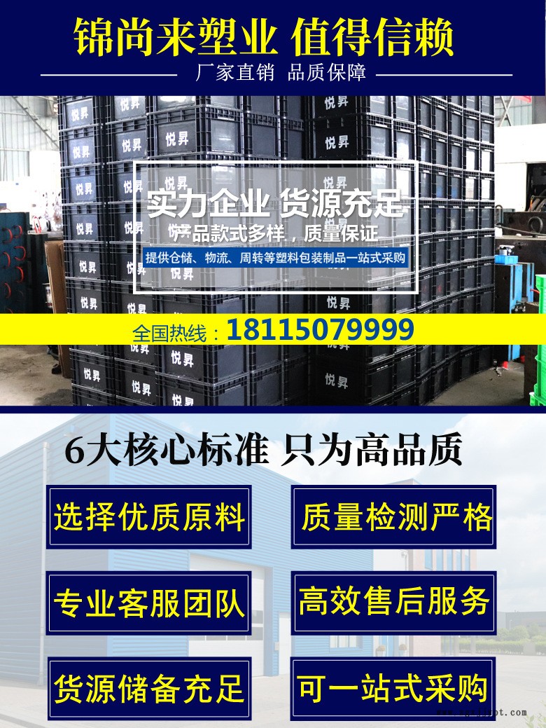 廠家EU64280物流箱 塑料儲(chǔ)物箱汽車零部件存放箱 防靜電周轉(zhuǎn)箱示例圖1