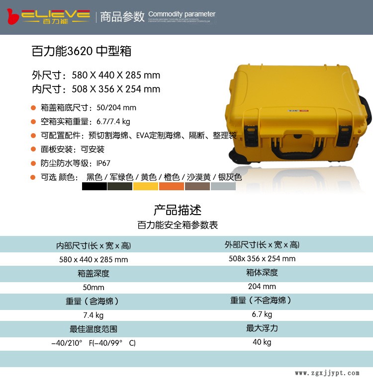 百力能保護箱3620空箱設備儀器儀表箱防水防震防潮攝影器材箱廠家示例圖6