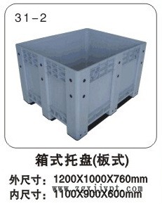 物豪卡板箱 箱式托盤 湖北水果箱 周轉(zhuǎn)箱 儲(chǔ)運(yùn)設(shè)備示例圖3