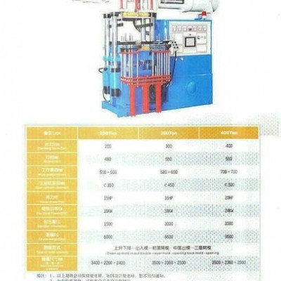 高精密度電腦控制自動快速3RT橡膠射出成型機