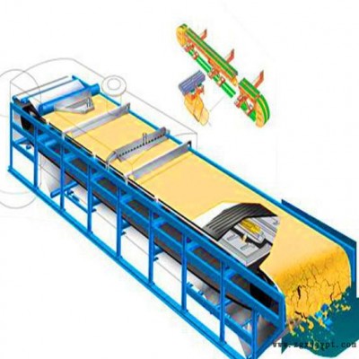 專業(yè)生產(chǎn)高效固液 DU橡膠帶式真空過濾機