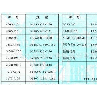 生產(chǎn)圓式離合器橡膠氣囊隔膜氣囊DY700*135專家 河南大