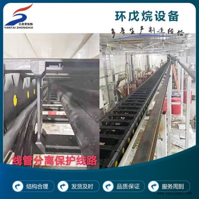 忠惠聚氨酯機械配件-濟南外墻聚氨酯發(fā)泡機