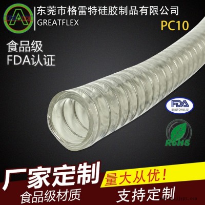 GREATFLEX耐正負壓食品級PVC透明鋼絲軟管加厚25mmPC10