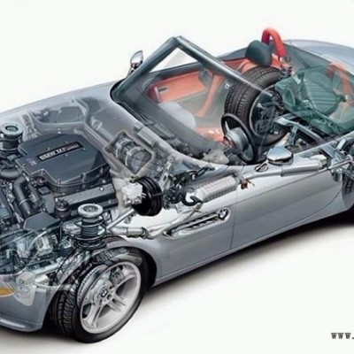 供應--模具汽車模具汽車配件模具加工