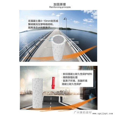 清水中鐵CRCC 混凝土補強劑批發(fā)價格