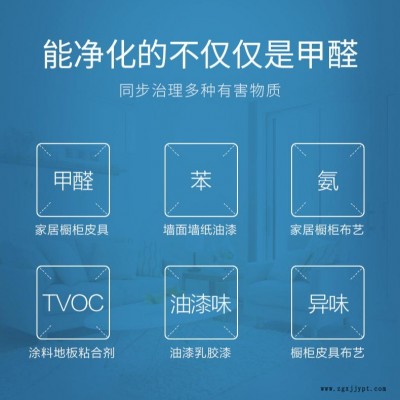 注意：出口給58個國家的除甲醛藥劑、除味劑、清除劑、等 全新的除甲醛加盟方式