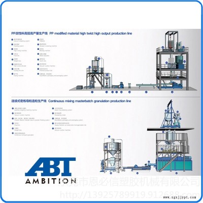 連續(xù)式密煉母粒造粒生產(chǎn)線 ABT恩必信  PA、PBT等高溫料 生產(chǎn)線生產(chǎn)加工鏈