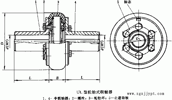 UL型輪胎式聯(lián)軸器