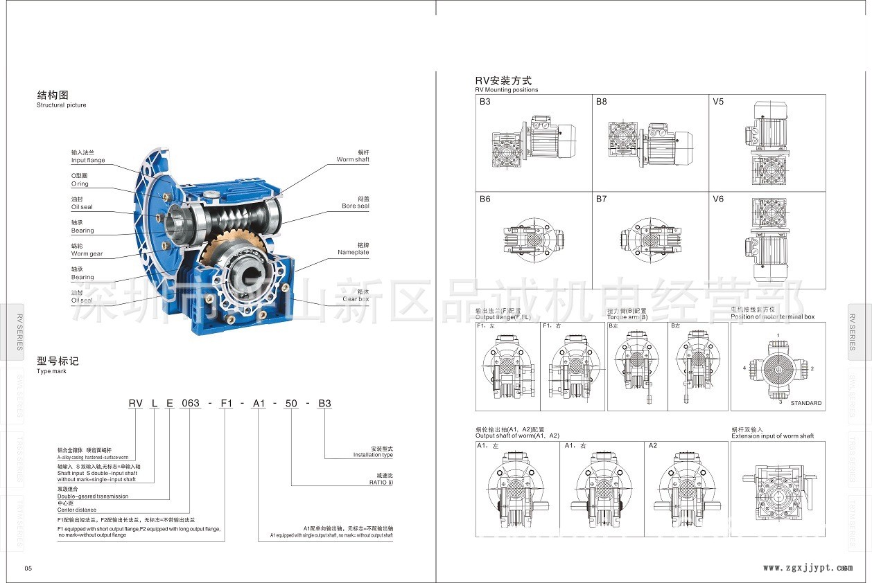 結(jié)構(gòu)圖 型號標記 安裝方式