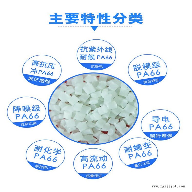 聚酰胺66 高剛性PA66德國(guó)巴斯夫A3EG5 玻纖增強(qiáng)25% 耐高溫尼龍66機(jī)械部件示例圖4
