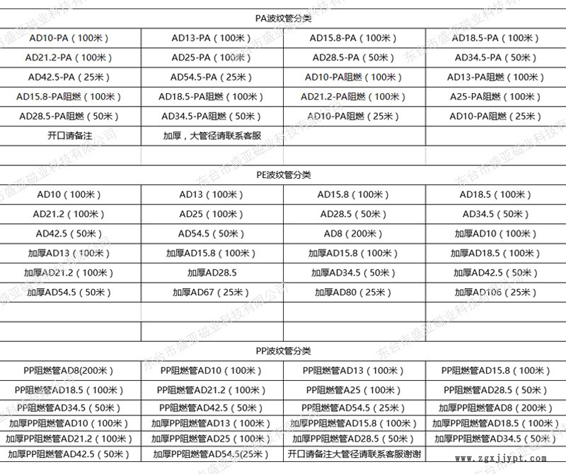 供應PA波紋管 尼龍波紋管尼龍波紋管 汽車用波紋管 PA阻燃管示例圖4