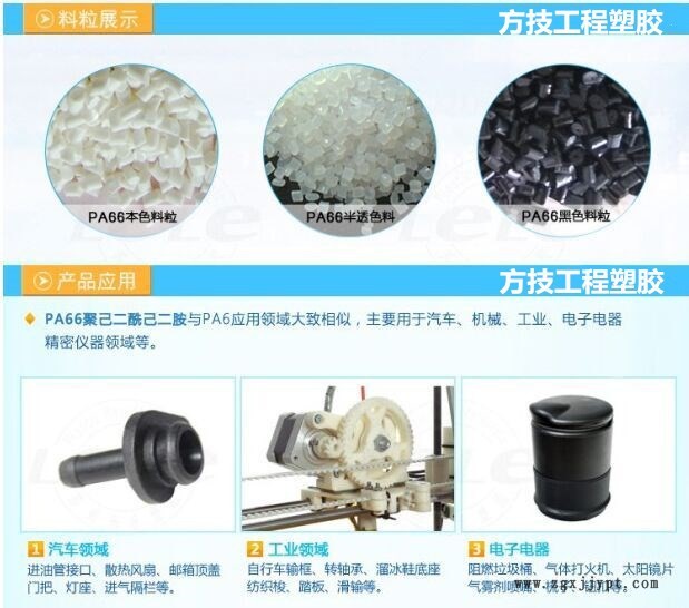 PA66/美國(guó)杜邦/Elvamide 8061低溫溶膠  涂覆 地膜線(xiàn) 溶膠尼龍示例圖3