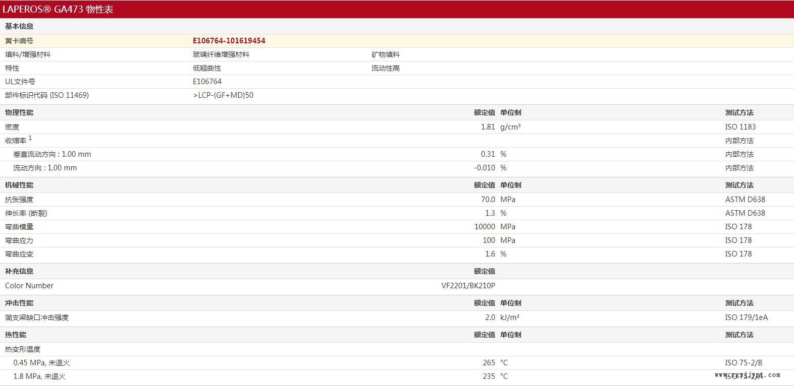 LCP/寶理/Ga473 40%玻璃/無機(jī)物 SMT對(duì)應(yīng) 低翹曲 高流動(dòng) 低異向示例圖2