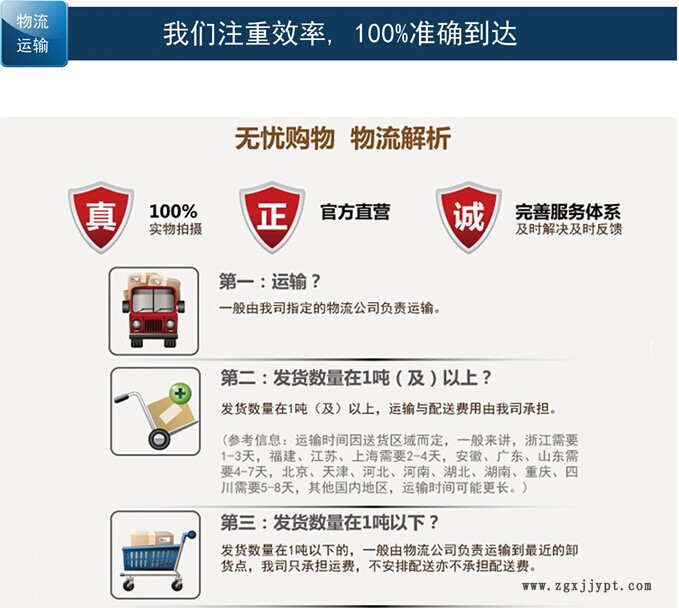 2636568643_1028867779