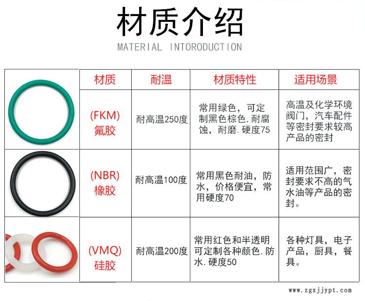 套盒詳情頁(yè)_01