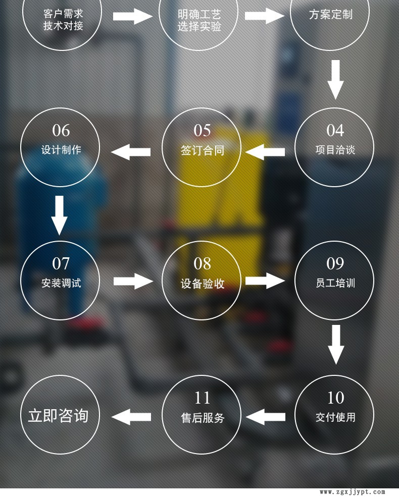 A廠家供應(yīng)反滲透還原劑 膜還原劑 抗氧化劑 膜設(shè)備維護(hù)示例圖7