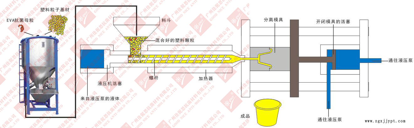 85053741.png EVA.png