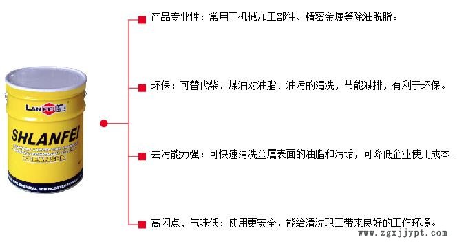 82054097.jpg 產(chǎn)品特點(diǎn).jpg