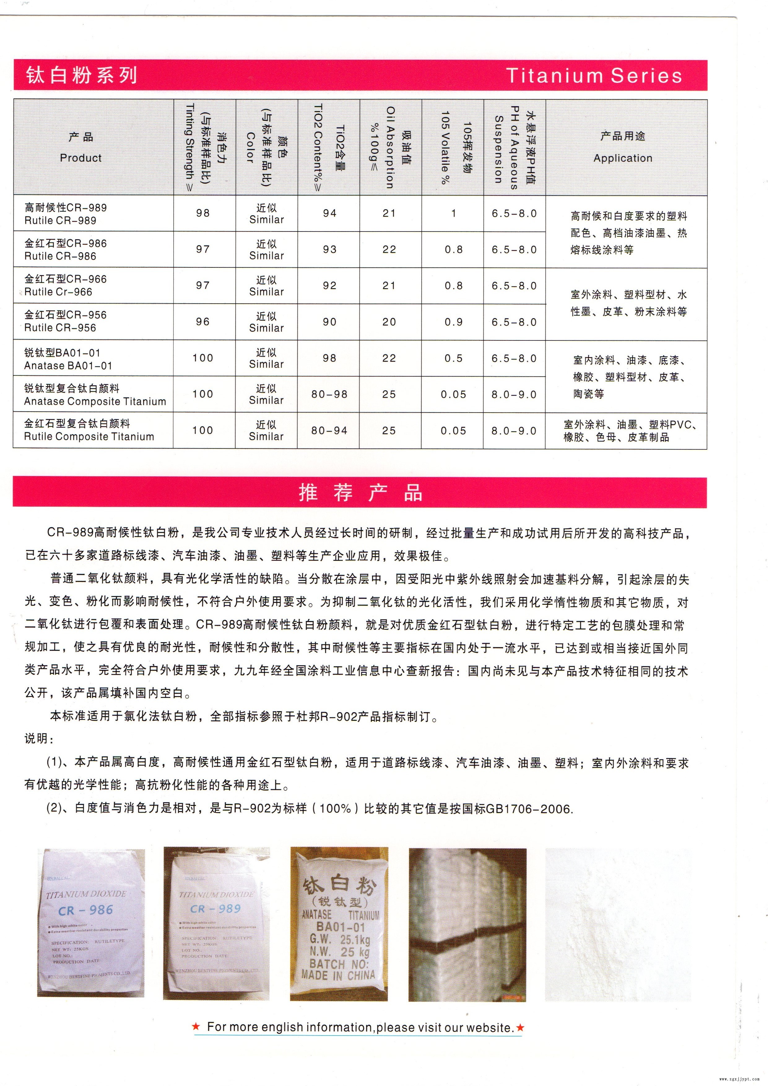 70097177.jpg 鈦白粉 色卡.jpg