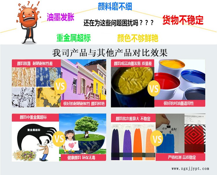 色母粒專用顏料 橙色色粉 著色力高耐高溫250度 批發(fā)專銷示例圖4