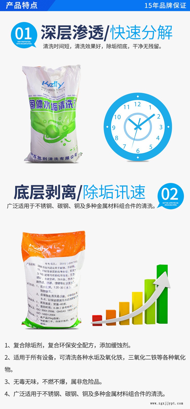 蒸發(fā)器除垢清洗劑，銅管除垢劑，不銹鋼除垢劑，鋁合金除垢劑示例圖3