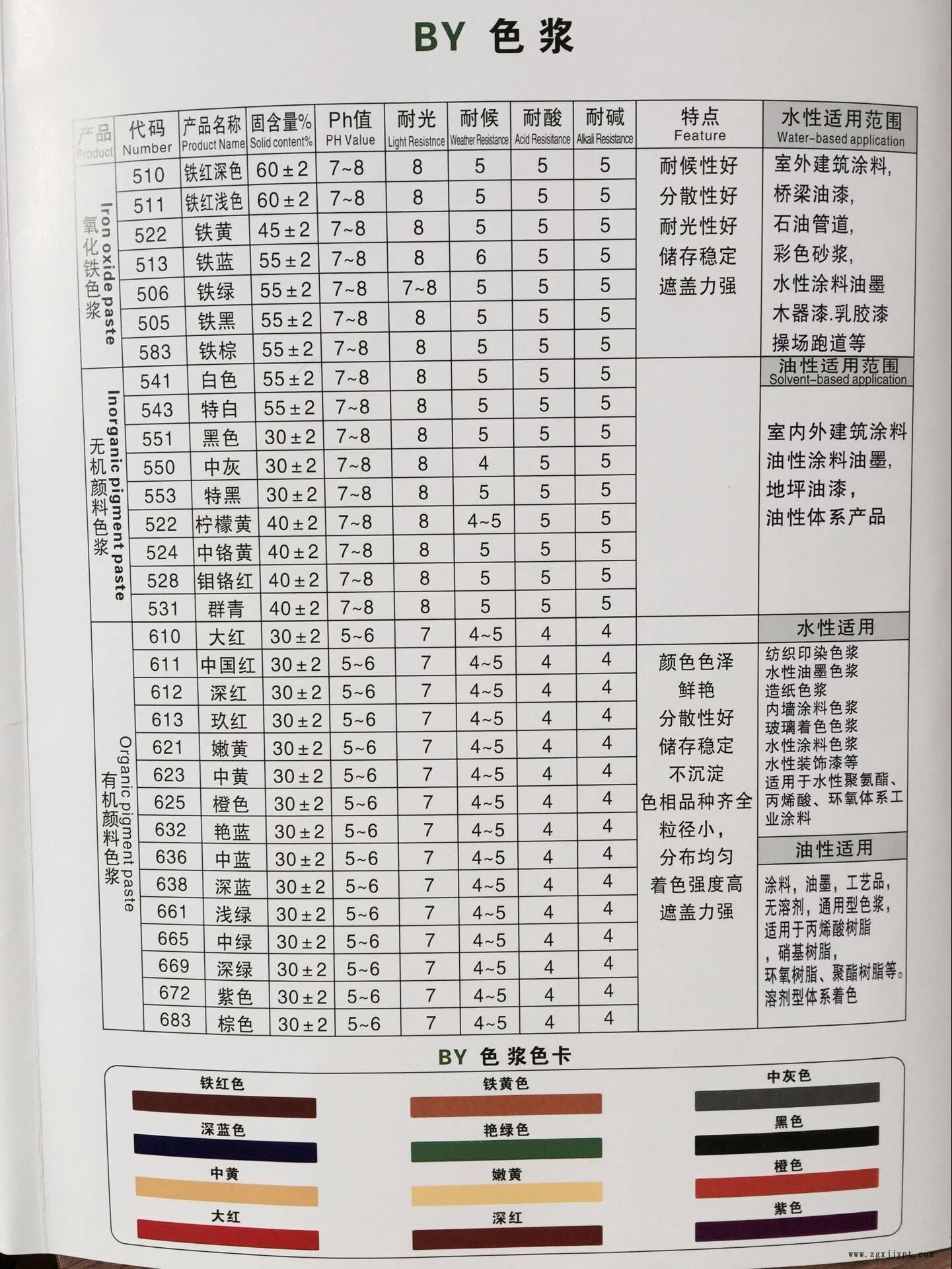 水性色漿 鐵紅 淺色511示例圖1
