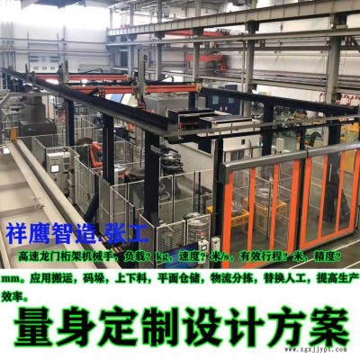 祥鷹智造生產(chǎn)供應(yīng)重型重載精密桁架碼垛機(jī)搬運(yùn)機(jī)械手非標(biāo)直線模組